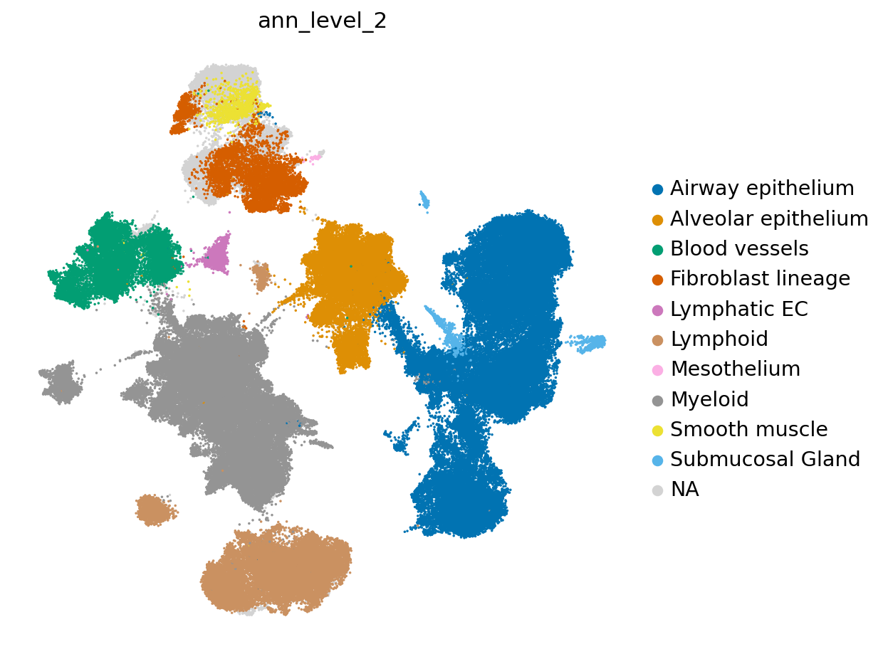 _images/treeArches_identifying_new_ct_23_1.png