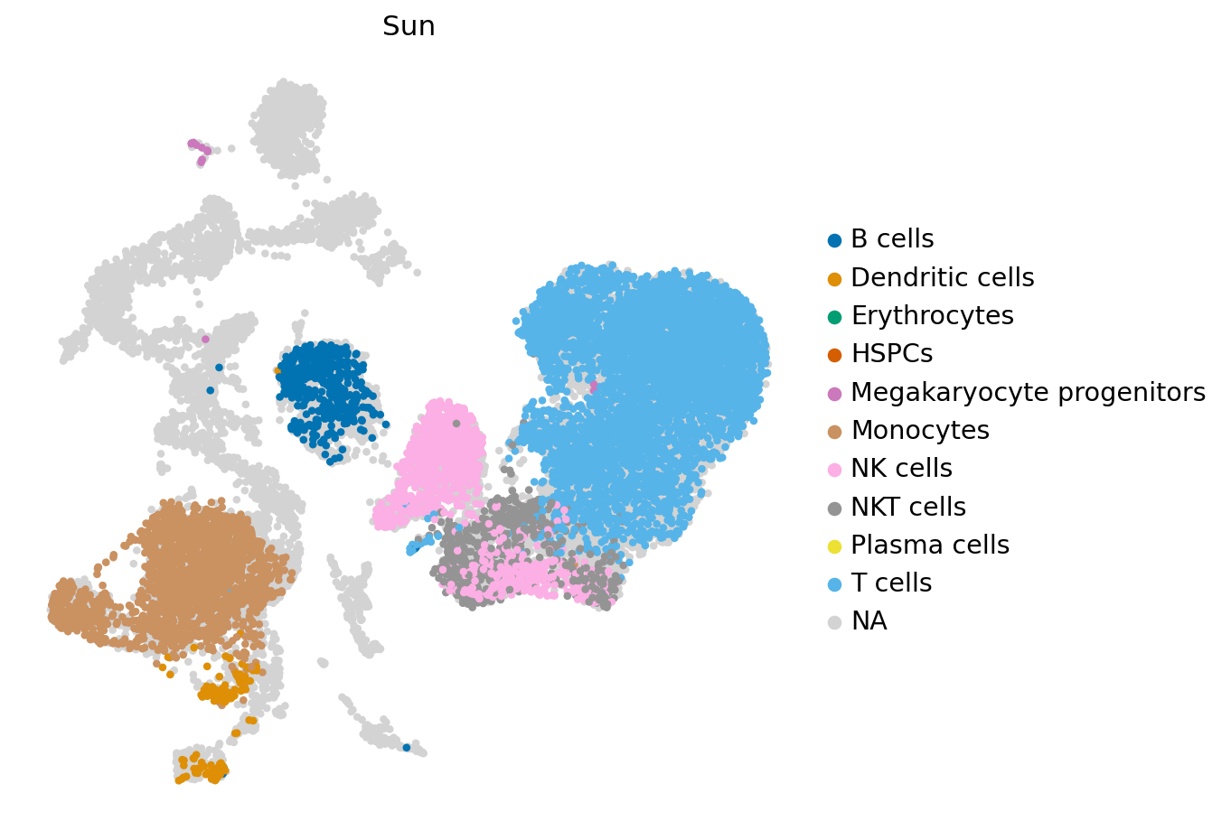 _images/treeArches_pbmc_34_5.png