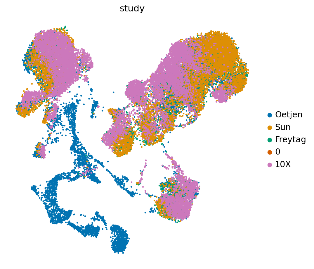 _images/treeArches_pbmc_58_1.png