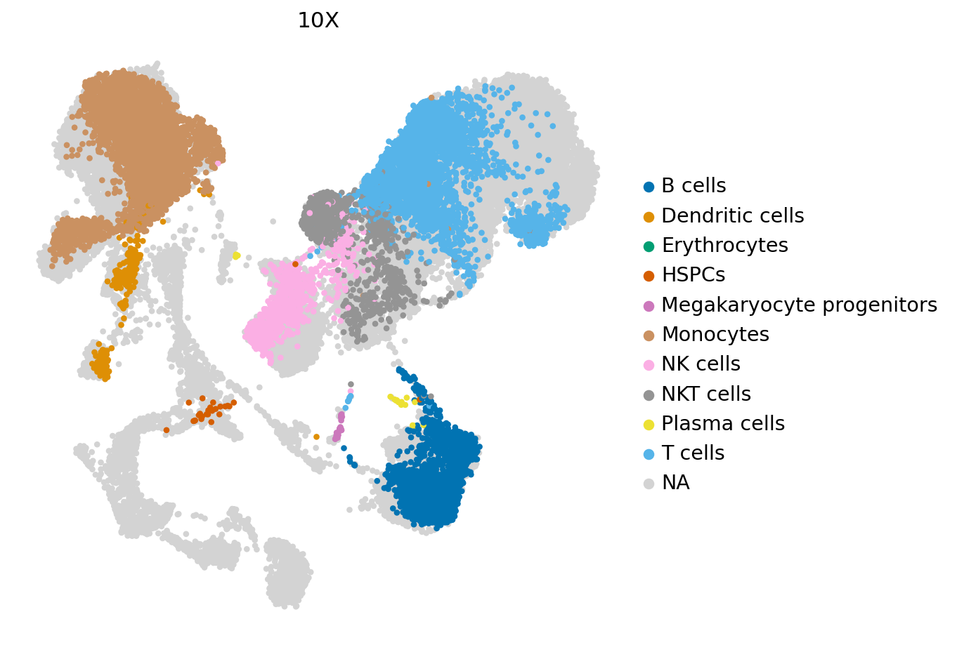 _images/treeArches_pbmc_61_1.png