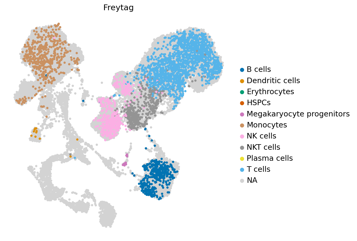 _images/treeArches_pbmc_61_3.png
