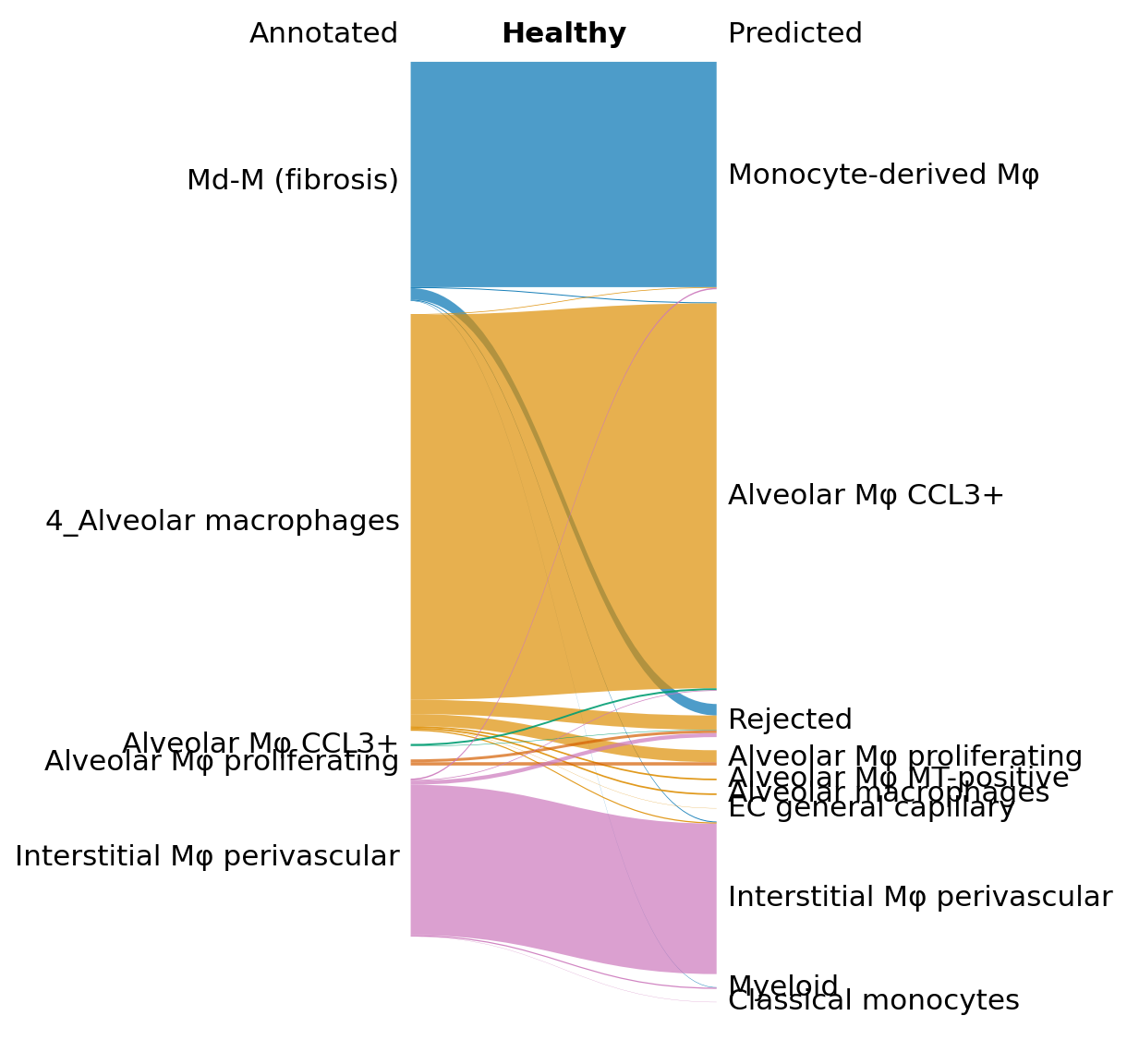 _images/treeArches_identifying_new_ct_41_1.png