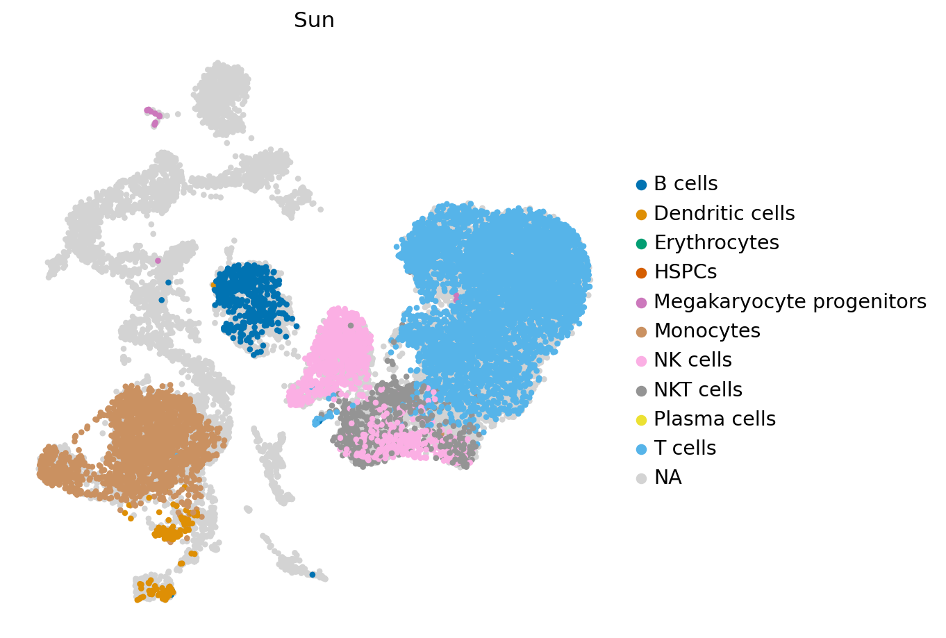 _images/treeArches_pbmc_34_5.png