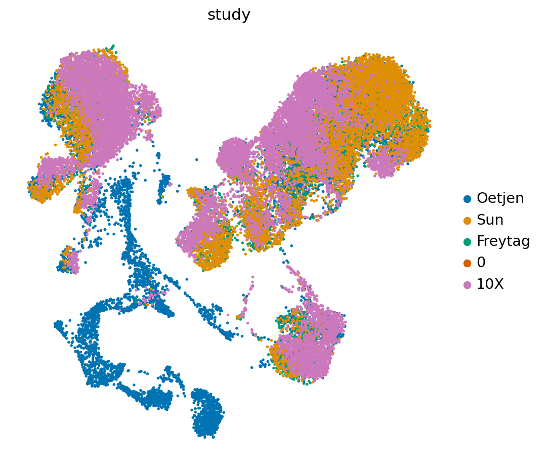 _images/treeArches_pbmc_58_1.png