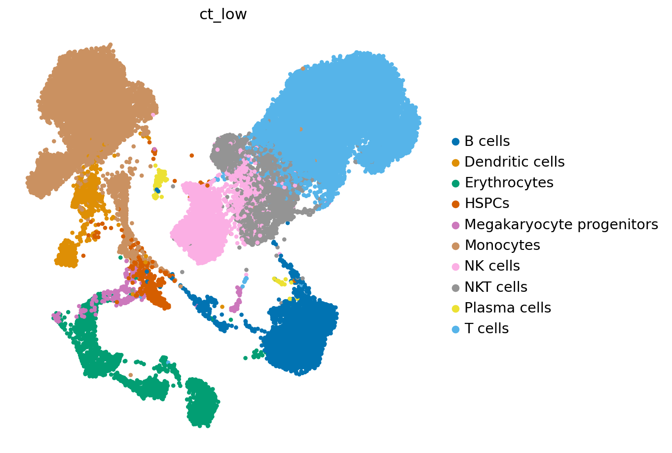 _images/treeArches_pbmc_60_1.png
