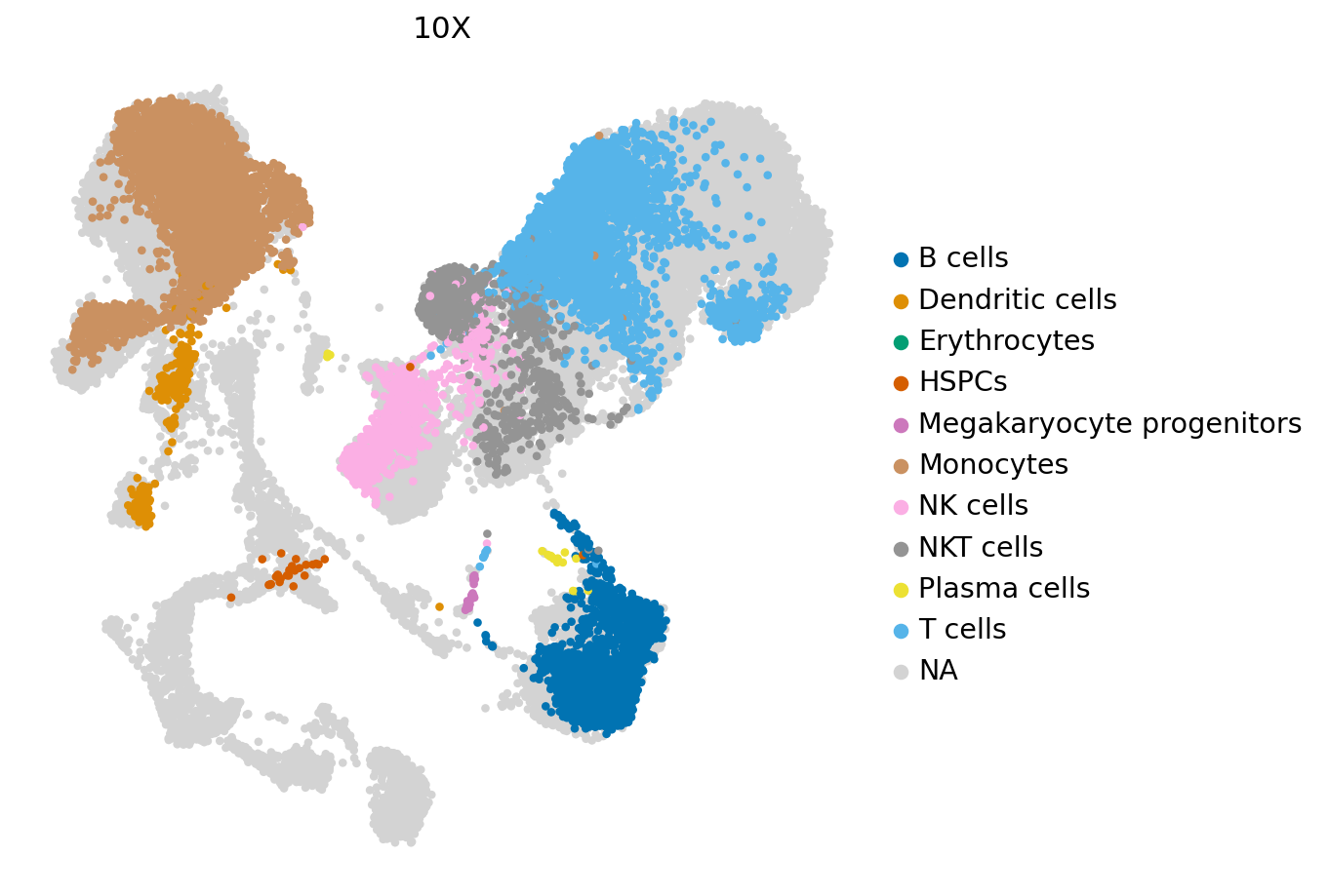 _images/treeArches_pbmc_61_1.png