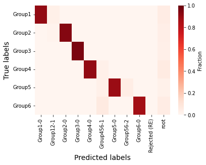 _images/tutorial_19_2.png